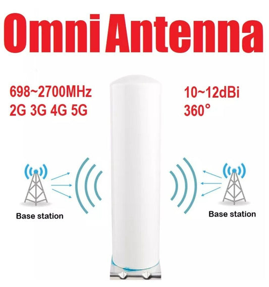 Antenna Omni direzionale Per ripetitore gsm 2g 3g 4g 5g 10/12 dBi CONNESSIONE N